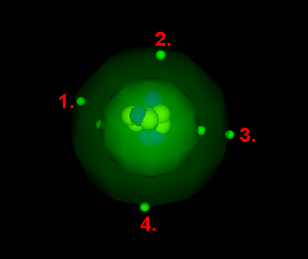 Kohlenstoffatom