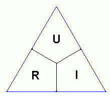 URI - Dreieck - Umstellhilfe fr Formeln