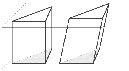 Grundfläche und Höhe gleich! (Bild von http://www.mathe-schumann.de/)