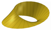 Moebius-Band