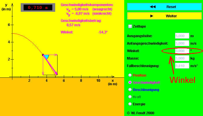 ... Applet starten!